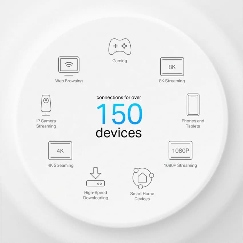 TP-Link Deco X50-PoE (2-Pack) AX3000 Whole Home Mesh Wi-Fi 6 System with PoE
