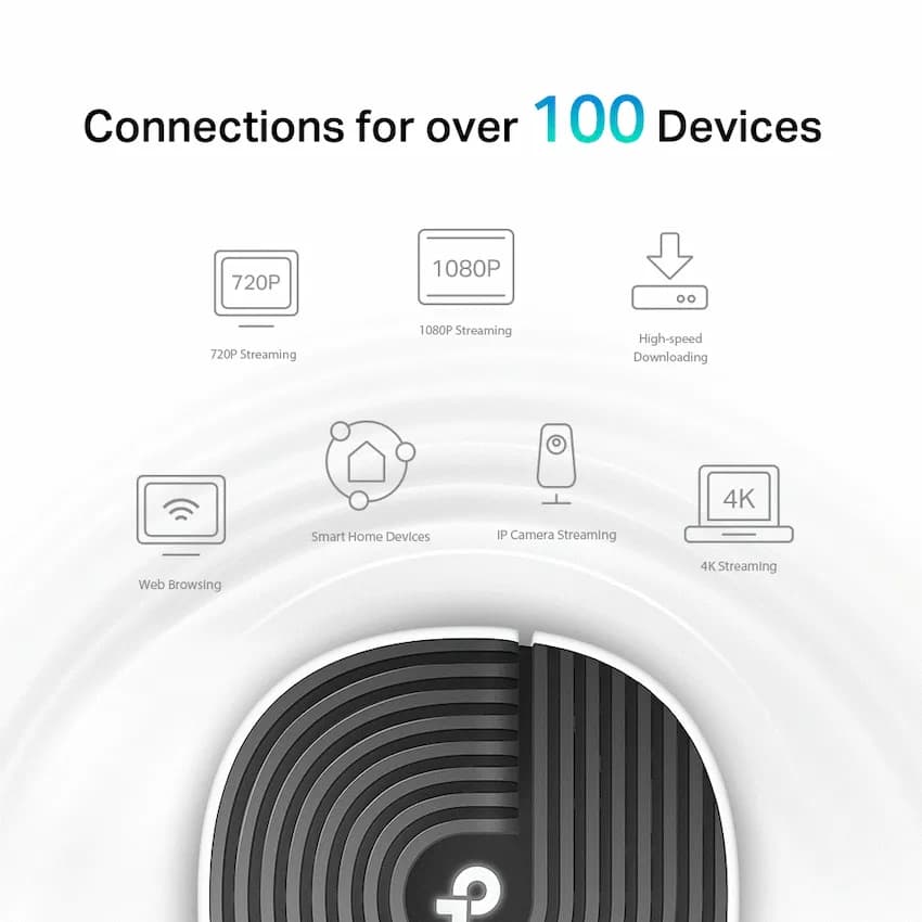TP-Link Deco S7 (1-Pack) AC1900 Whole Home Mesh Wi-Fi System