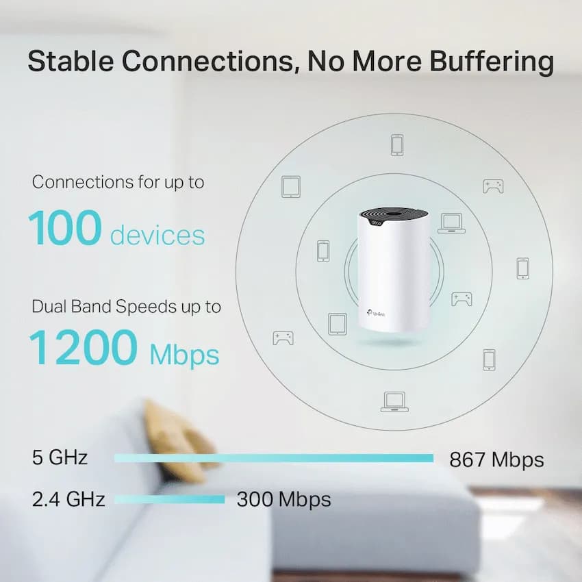 TP-Link Deco S4 (3-Pack) AC1200 Whole-Home Mesh Wi-Fi System