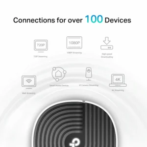 TP-Link Deco S7 (1-Pack) AC1900 Whole Home Mesh Wi-Fi System