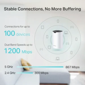 TP-Link Deco S4 (3-Pack) AC1200 Whole-Home Mesh Wi-Fi System